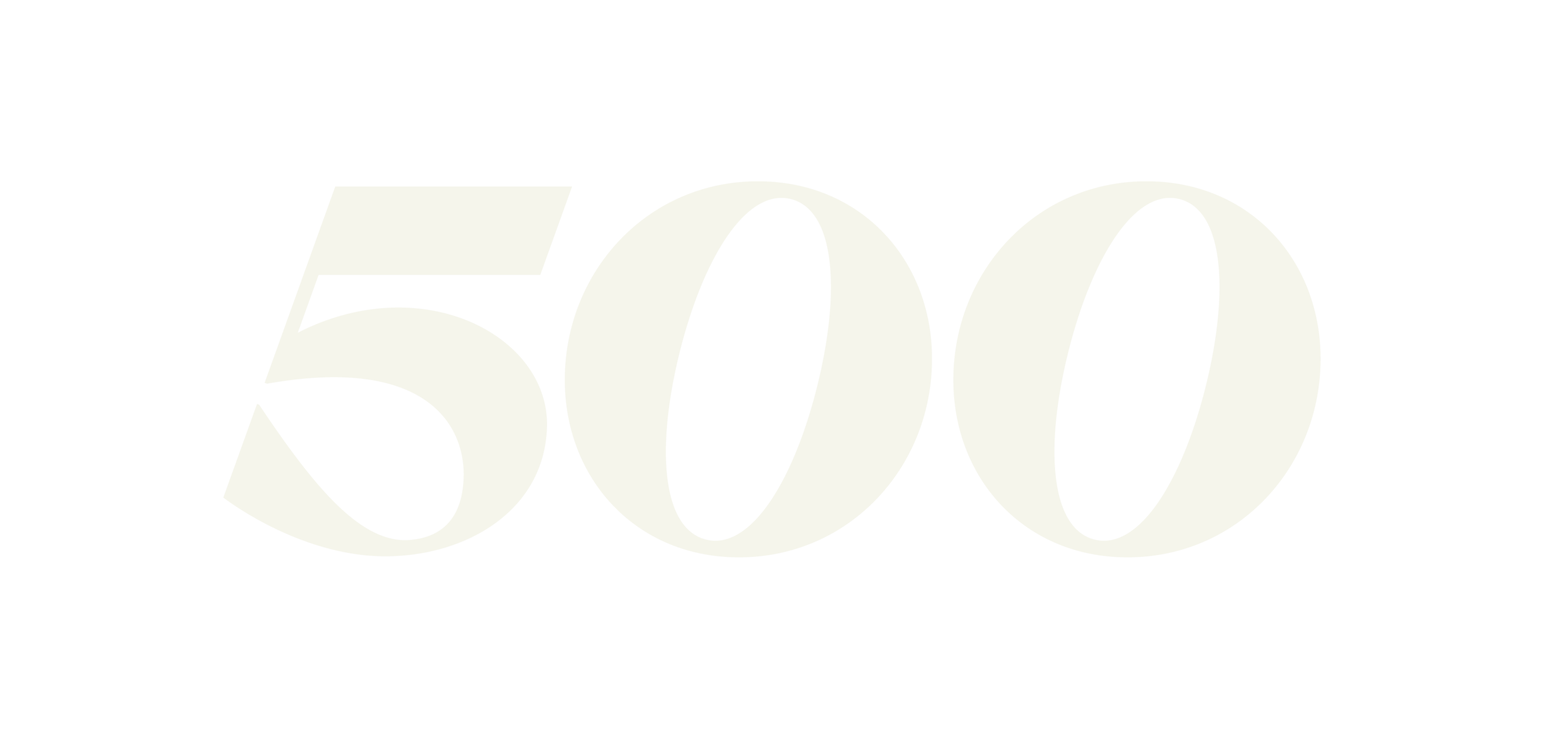 500 Global logo